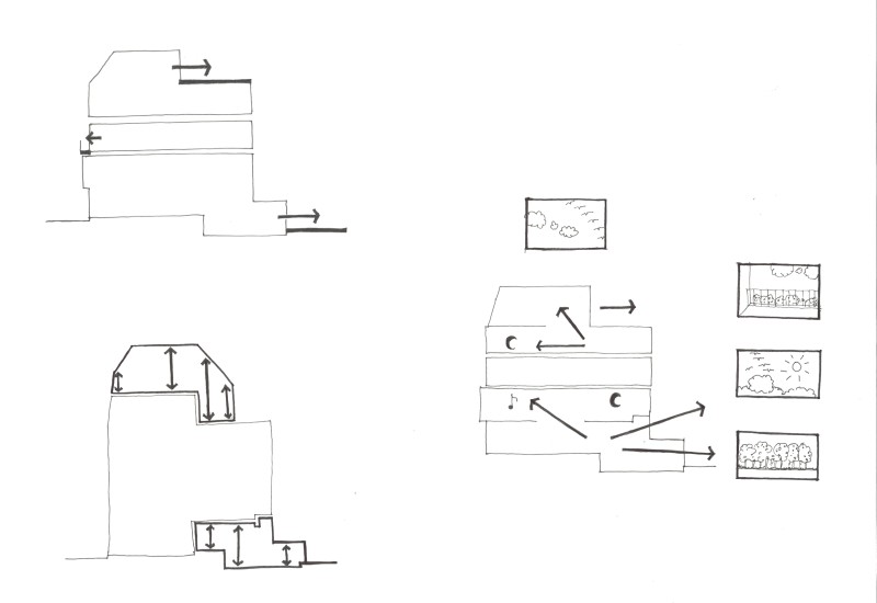 191005 Fierlant Schemas2019 10 40001 Nettoys Page 0001